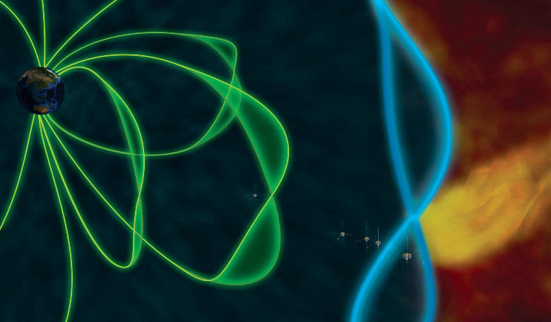 Artist rendition of a plasma jet impact (yellow) generating standing waves at the magnetopause boundary (blue) and in the magnetosphere (green). Image: E. Masongsong/UCLA, M. Archer/QMUL, H. Hietala/UTU