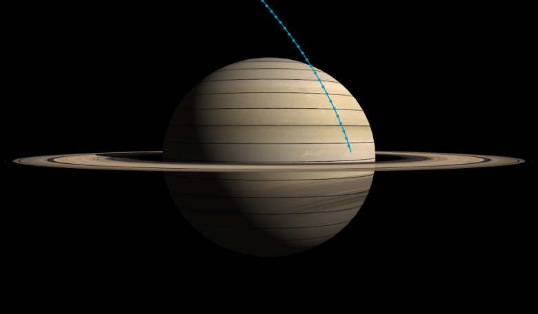 Cassini's final plunge toward Saturn, with tick marks representing time intervals of 2 minutes, leading to the spacecraft's entry into the atmosphere. Image: NASA/JPL-Caltech