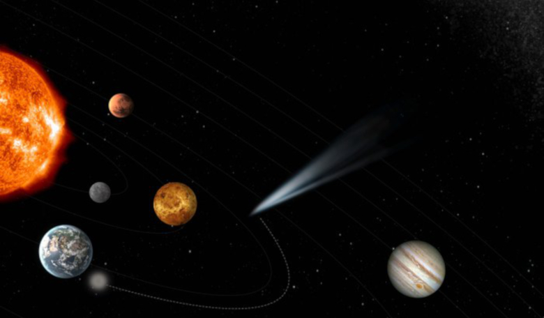 Comet Interceptor has been selected as ESA’s new fast-class mission. It will be the first spacecraft to visit a truly pristine comet or other interstellar object that is only just starting its journey into the inner Solar System. Image: ESA