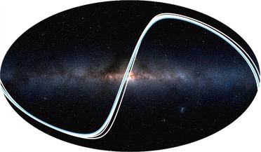 exoplanets, Kepler K2 mission, terrestrial planets, transit method, transit zones