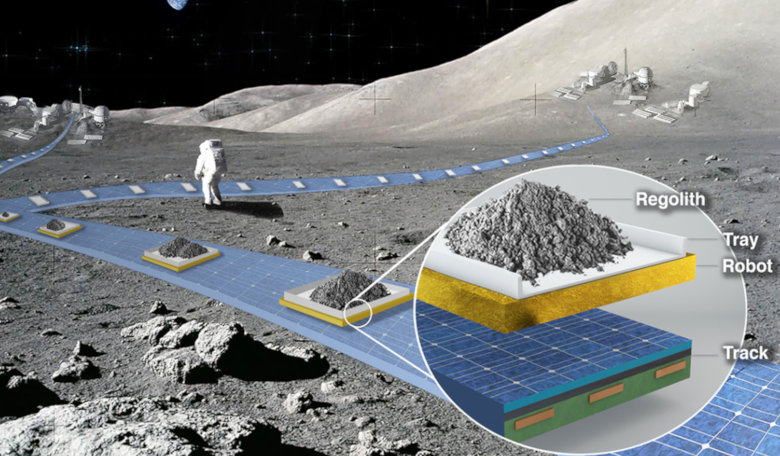 Artist’s depiction of the FLOAT lunar railway system to provide reliable, autonomous, and efficient payload transport on the Moon. Image: Ethan Schaler