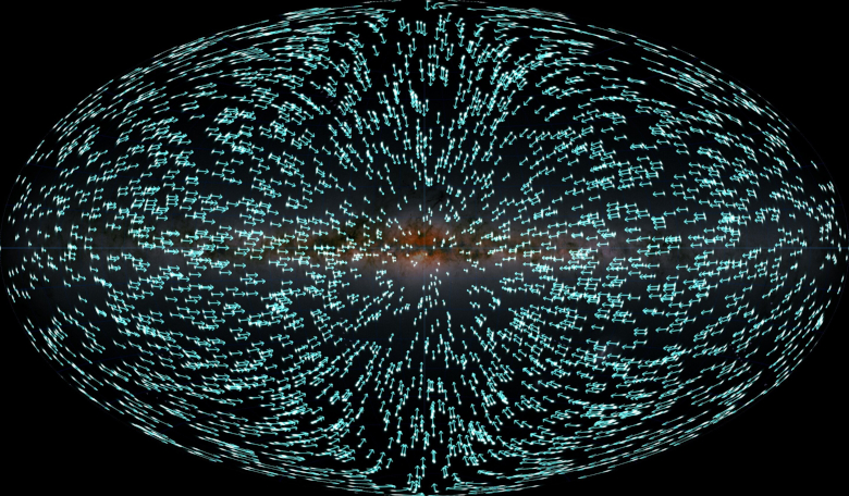 The image shows the apparent motion of 3000 randomly selected, distant quasars caused by the acceleration of our solar system. For each quasar an arrow indicates the direction in which it is accelerated. Image: ESA/Gaia/DPAC/CC BY-SA 3.0 IGO