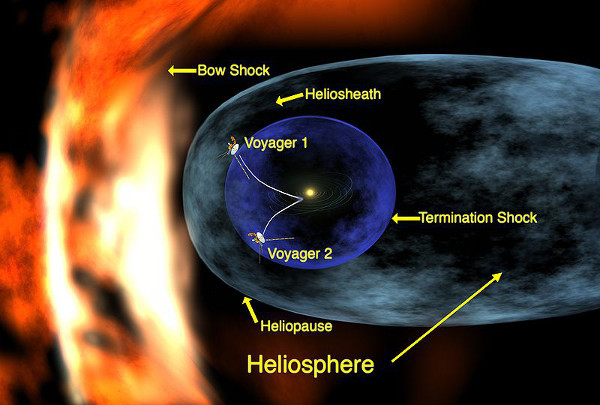 Heliosphere.jpg