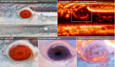 Gemini Observatory, Hubble Space Telescope, Jupiter