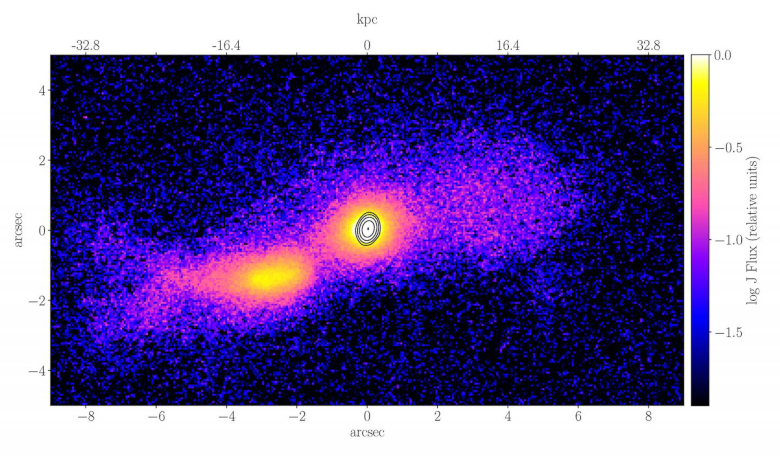 The Seyfert 1 galaxy, TXS 2116-077, (seen on the right) collides with another spiral-shaped galaxy of similar mass, creating a relativistic jet in the TXS's centre. Image: Courtesy Vaidehi Paliya