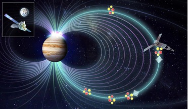 aurora, ESA’s XMM-Newton, JUICE mission, JUNO, Jupiter