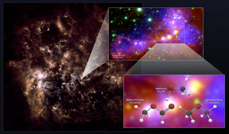 Astronomers have found methanol, dimethyl ether, and methyl formate in the LMC. The latter two molecules are the largest organic molecules ever conclusively detected outside our galaxy. Image: NRAO/AUI/NSF; ALMA (ESO/NAOJ/NRAO); Herschel/ESA; NASA/JPL