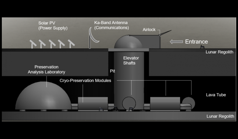 Design concept for the lunar ark. Image: University of Arizona