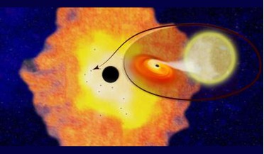 black hole-low mass binaries, Chandra X-ray Observatory, Sagittarius A*, supermassive black hole, X-rays