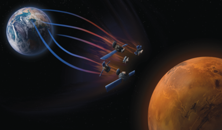 Four missions from four nations are set to head to the Red Planet in 2020. Image: K. Cantner, AGI