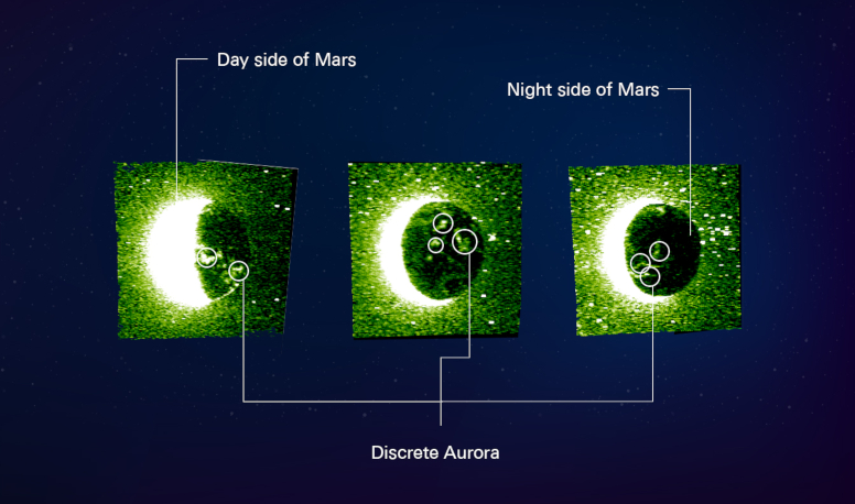 Three images of atomic oxygen emission at a wavelength of 103.4 nm from Mars that were obtained by the Emirates Mars Ultraviolet Spectrometer instrument on 22 April, 23 April, and 06 May 2021 respectively. Image: UAE