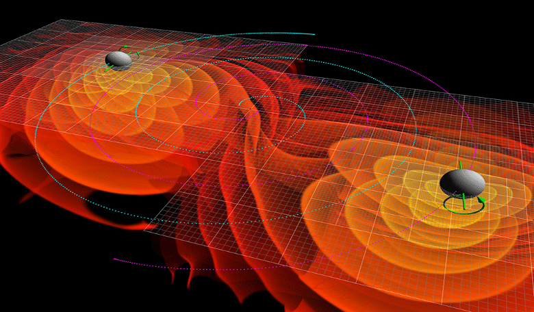 Numerical simulations of the gravitational waves emitted by the inspiral and merger of two black holes. Image: NASA/Ames Research Center/C. Henze