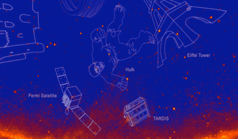 Can you spot the Hulk in the sky?? New, unofficial constellations appear in this image of the sky mapped by NASA’s Fermi Gamma-ray Space Telescope to celebrate the mission’s 10th year of operations. Image: NASA