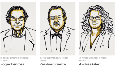 Andrea Ghez, Noble Prize Physics, Reinhard Genzel, Roger Penrose