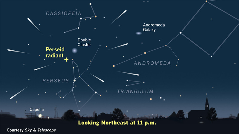 Perseids2.jpg