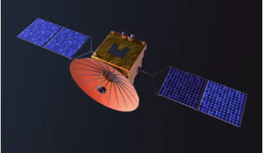 ASTRON, Chang'e 4, Lagrange point L2, Netherlands-China Low Frequency Explorer (NCLE), Queqiao relay satellite