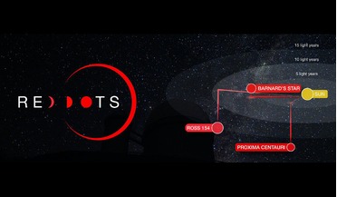 Barnard's Star, Open Notebook Science experiment, Pale Red Dot campaign, Proxima Centauri, Ross 154