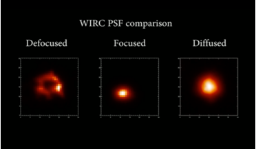 beam-shaping diffuser, nanofabrication, NASA's Transiting Exoplanet Survey Satellite (TESS), RPC Photonics, telescope attachment