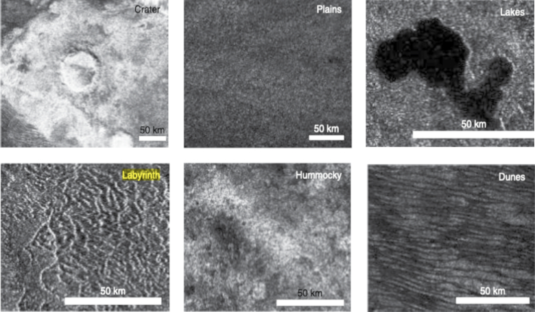 SAR images showing examples of the main classes of geomorphologic units on Titan. Scale bars are 50 km, with global area percentages covered by each major unit provided below. Image: Lopes et al, 2019