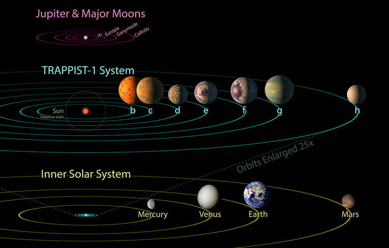 Trappist2.jpg