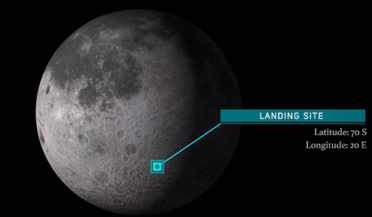 Chandrayaan-2, Indian Space Research Organisation (ISRO), lunar south pole, Pragyan rover, Vikram lunar lander