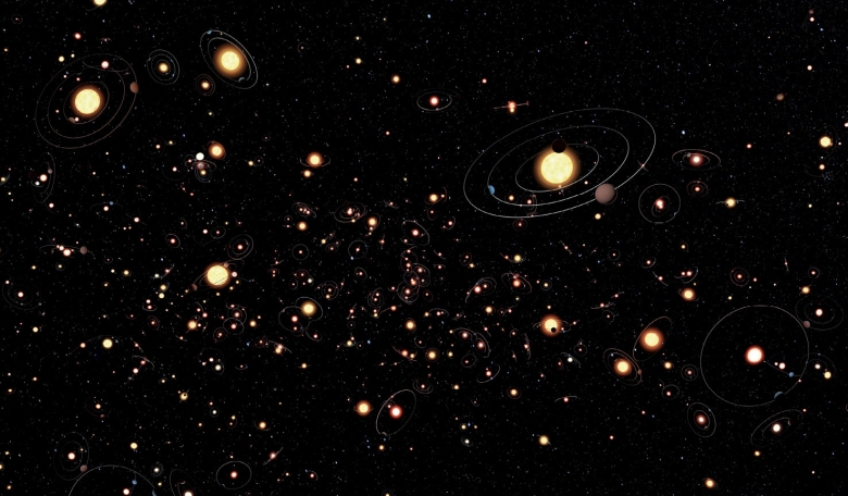 Planets everywhere the discovery of exoplanets has intensified interest in the search for extraterrestrial life and there is special interest in planets that orbit in a star’s habitable zone.