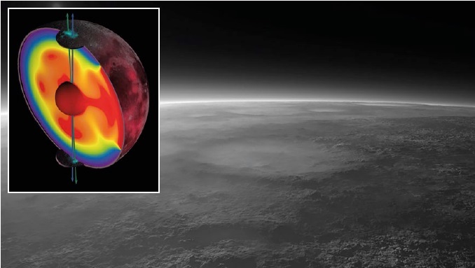 Large planetesimal impacts on the Moon result in magma filling the resulting craters