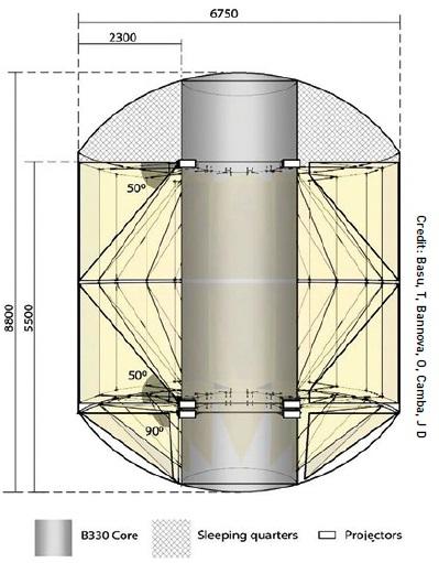 Fig 3: Final configuration of projection-based mixed reality system.