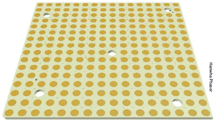 Single square array of patches on PCBs.