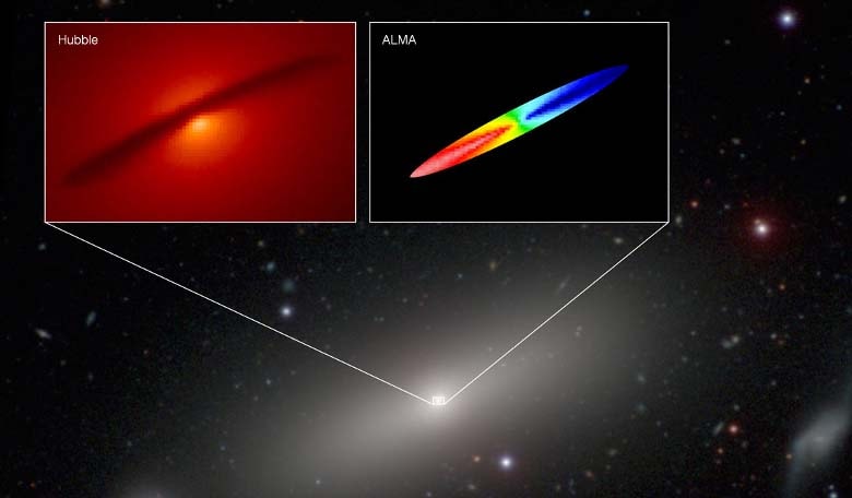 Combined image of NGC 1332. The box in the upper left is from the Hubble Space Telescope and the ALMA image is in the upper right box showing the rotation of the gas. Image credit: A. Barth (UC Irvine), ALMA (NRAO/ESO/NAOJ)