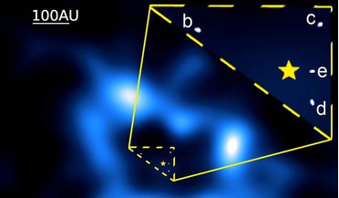 ALMA, Cometary Belt, debris disc, HR8799, Multi-planet system