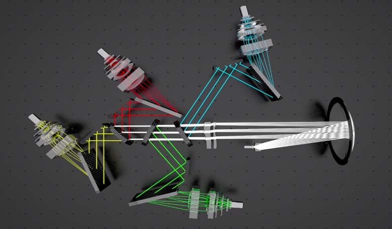 A schematic of the HERMES spectrograph. The lines show the light path through the instrument that ultimately provides astronomers with high quality data for measuring stellar chemical content. Image credit: Australian Astronomical Observatory