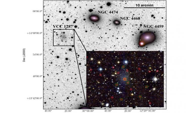 This is a region of the Virgo cluster of galaxies containing the ultra-diffuse galaxy VCC 1287. The main image is 500 thousand light years across and the zoom-in colour-composite image is from the 4-metre Canada-France- Hawai'i telescope. Image: IAC