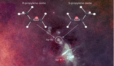 Chirality, Galactic centre, Green Bank Telescope, homochirality, propylene oxide (CH3CHOCH2)