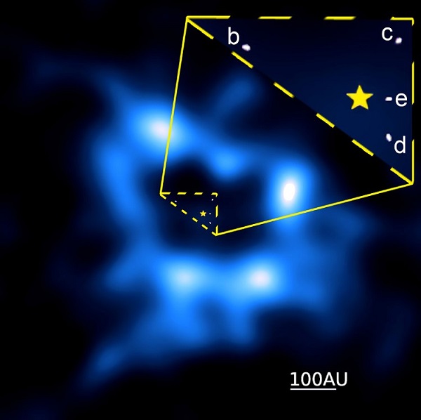 ALMA image of dusty cometary ring around HR 8799, the only star where multiple planets have been imaged.