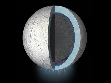 An artist’s rendering showing a cutaway view into the interior of Saturn’s moon Enceladus, suggested to have a global ocean and likely hydrothermal activity. A plume of ice particles, water vapour and organic molecules sprays from fractures in the moon's south polar region.