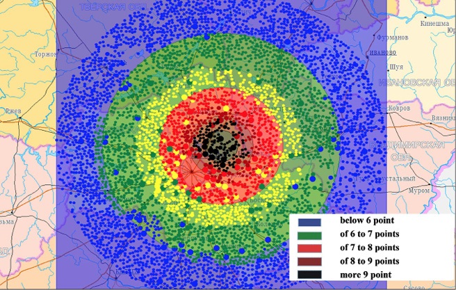 Seismic field after the asteroid fall in Moscow region.