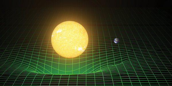 Figure 1: Comparison of Sun and Earth embedding diagram